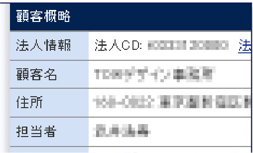 興味の高い企業から順に営業を実施します